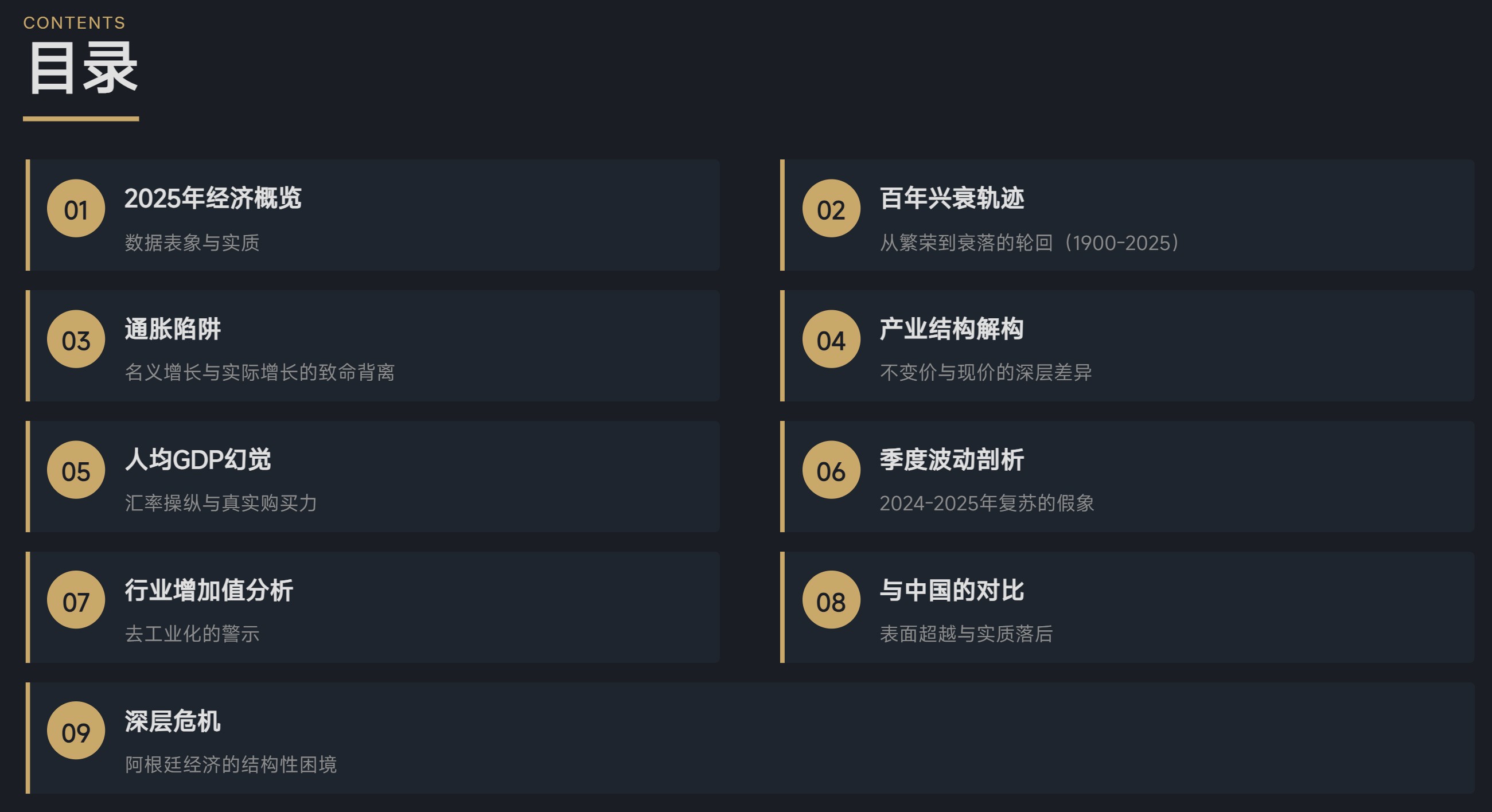 2025年阿根廷经济增长4.4% 人均GDP初值14686美元- Top Edb经济数据智能